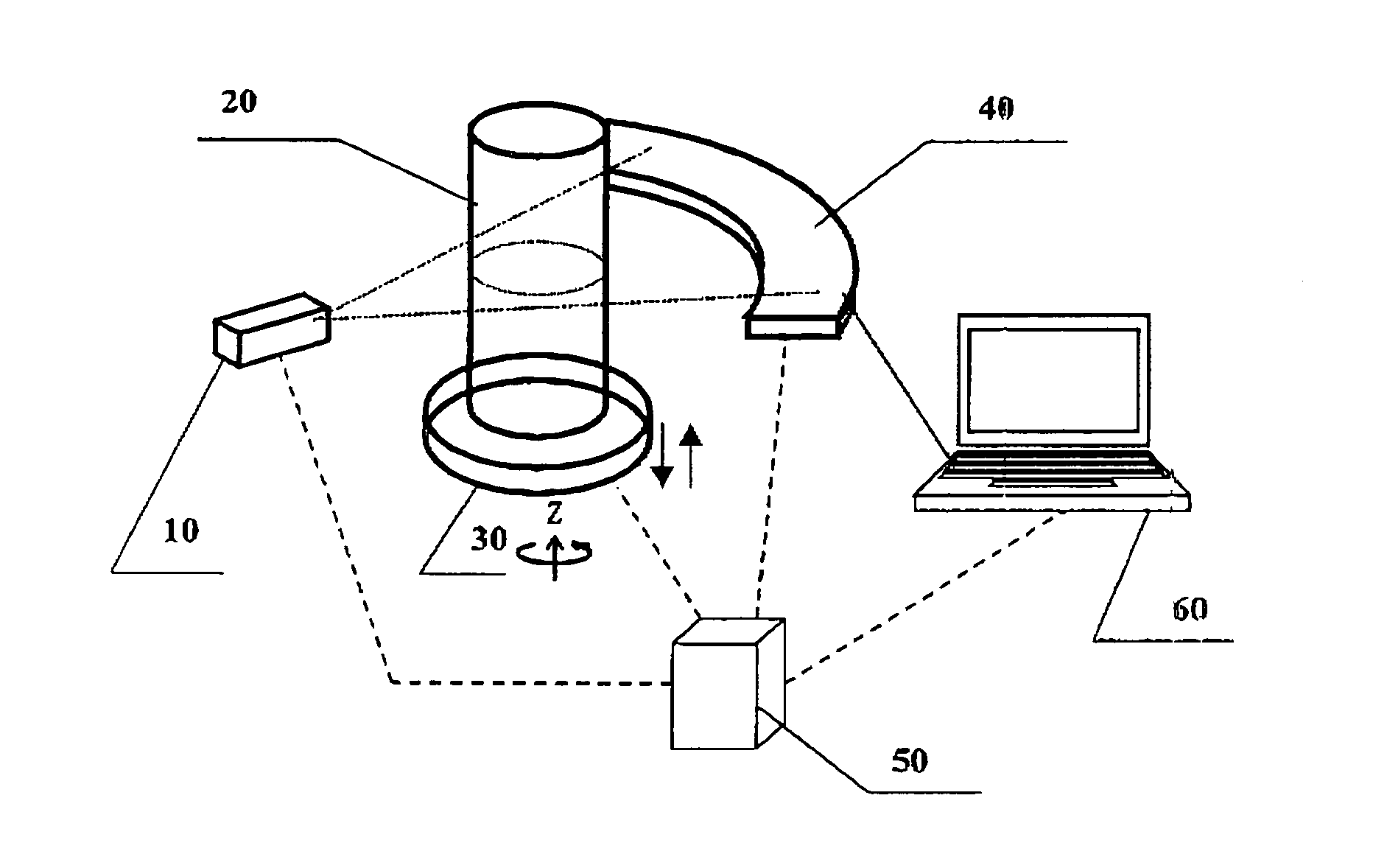 Method and device for security-inspection of liquid articles with radiations