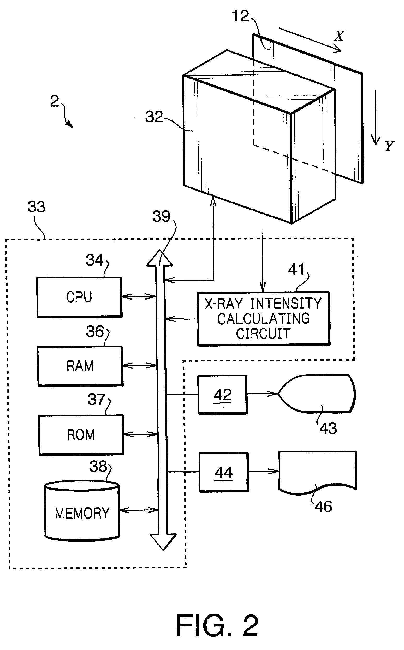 Method of evaluating ion-exchange film, method of evaluating organic sample and X-ray measuring apparatus