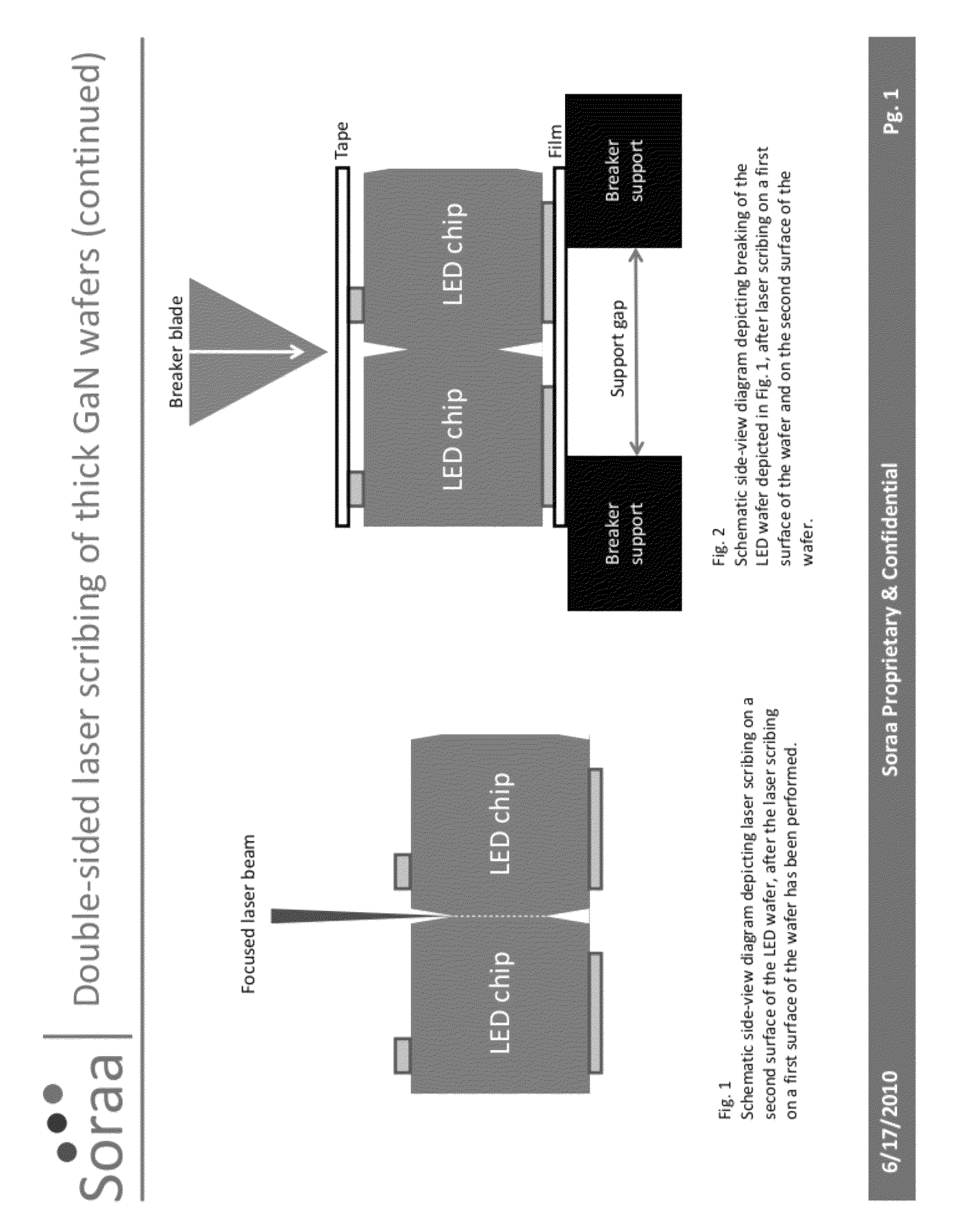 Singulation method and resulting device of thick gallium and nitrogen containing substrates