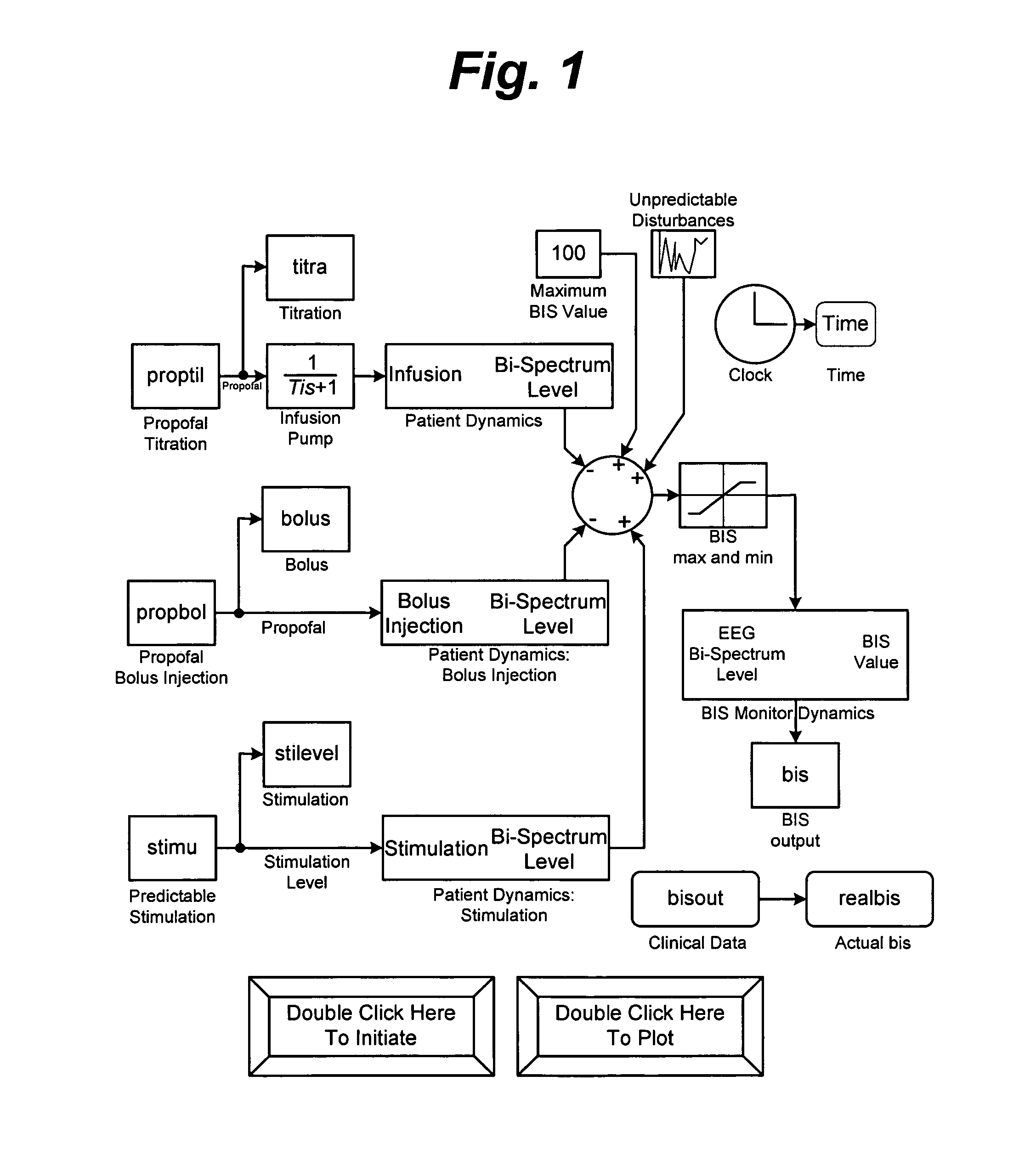 System for identifying patient response to anesthesia infusion