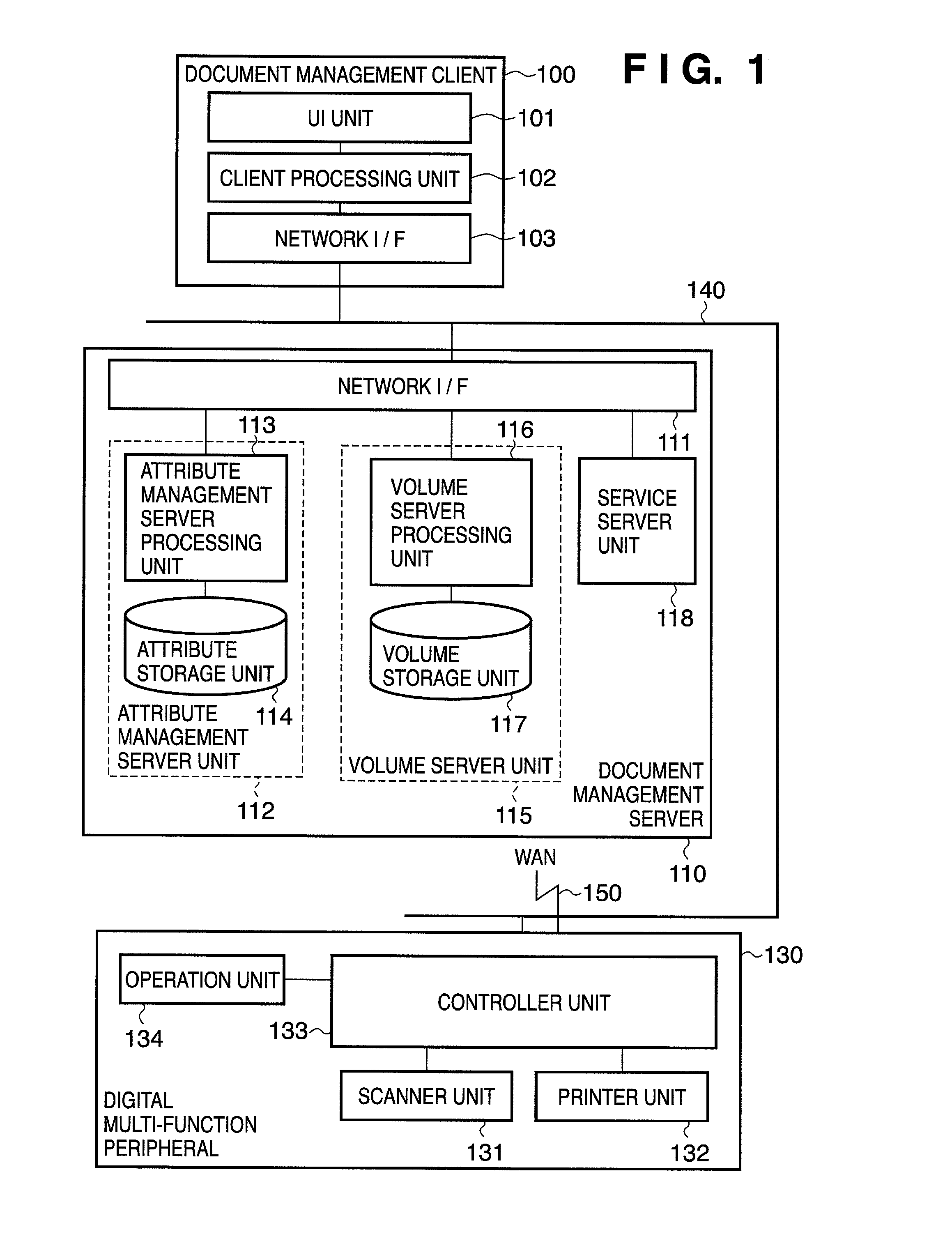 Image output apparatus including transmission units, image output apparatus control method, program, electronic document management system