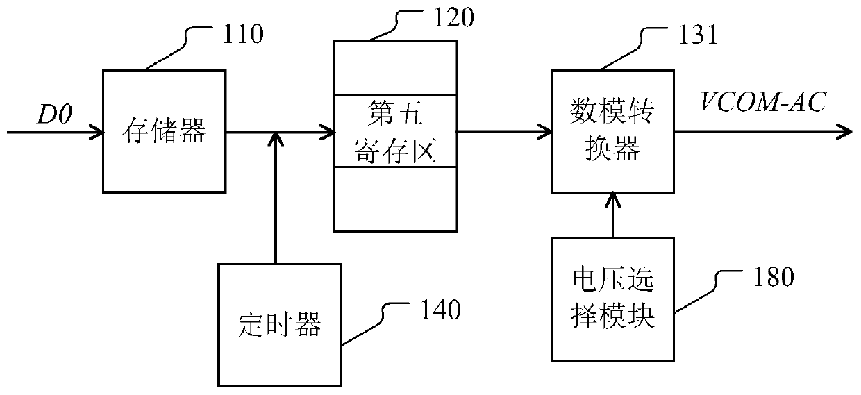 Power supply circuit and its electronic equipment