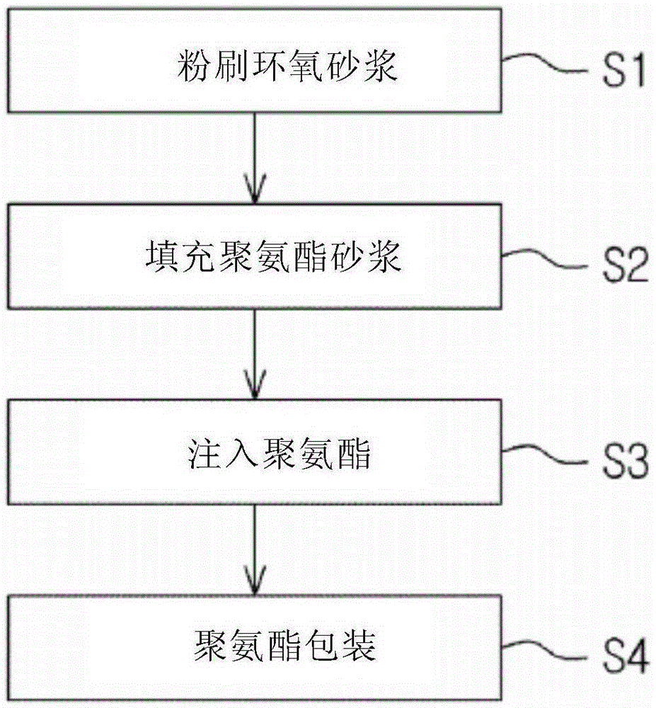 Method for repairing damaged part of expansion joint for concrete road