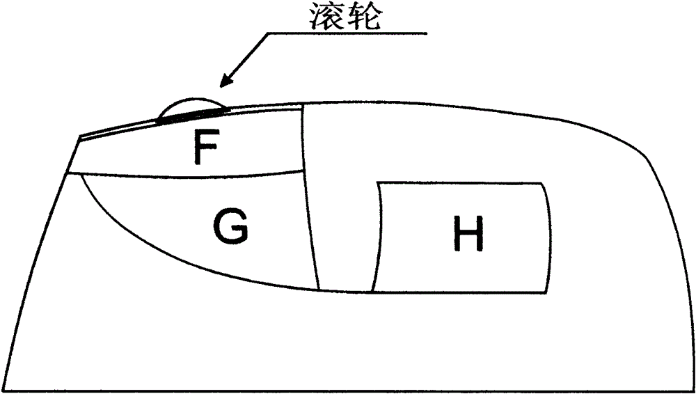 Mouse-keyboard capable of combining mouse and keyboard by utilizing soft keyboard