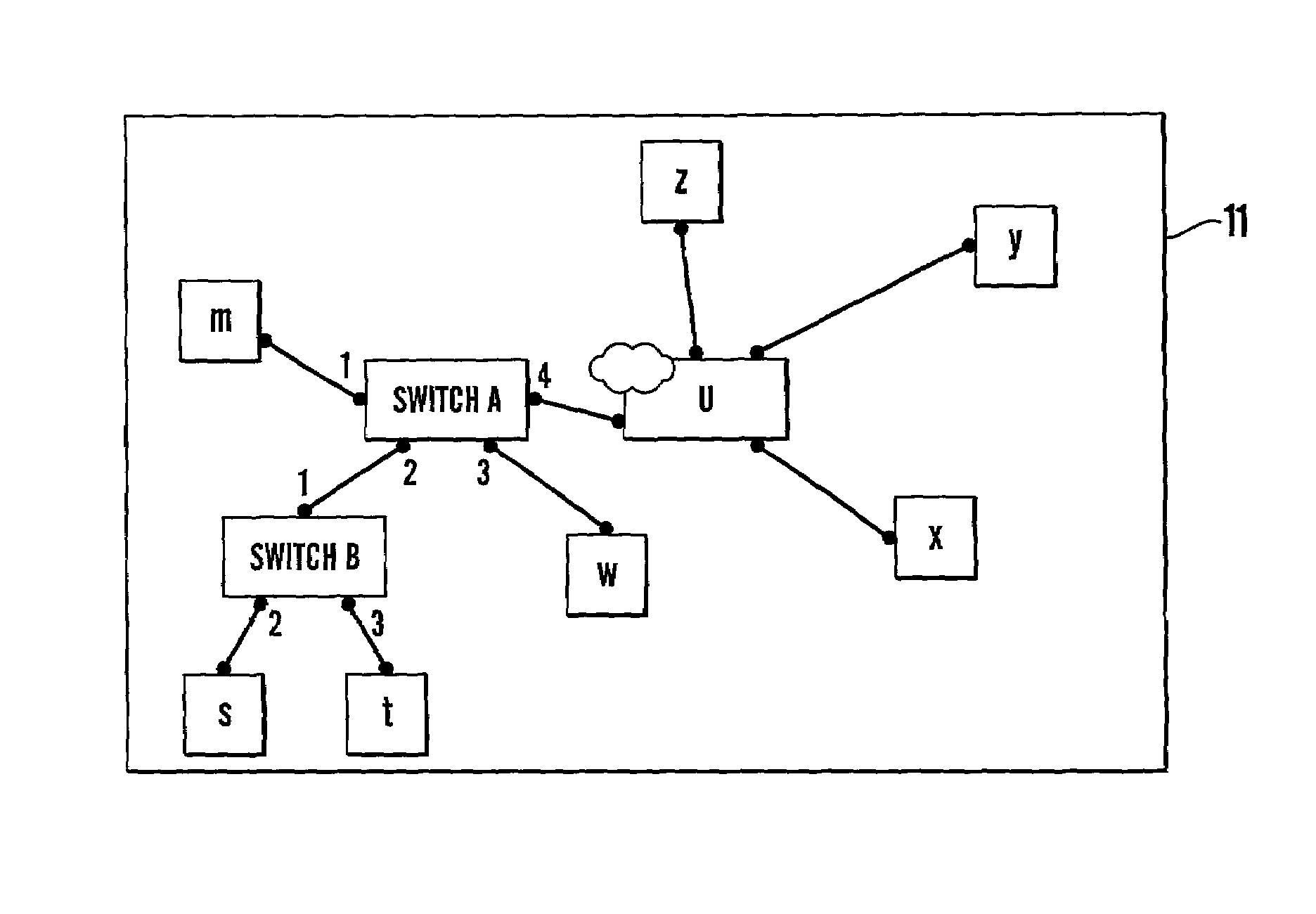 Method and apparatus for determining unmanaged network devices in the topology of a network