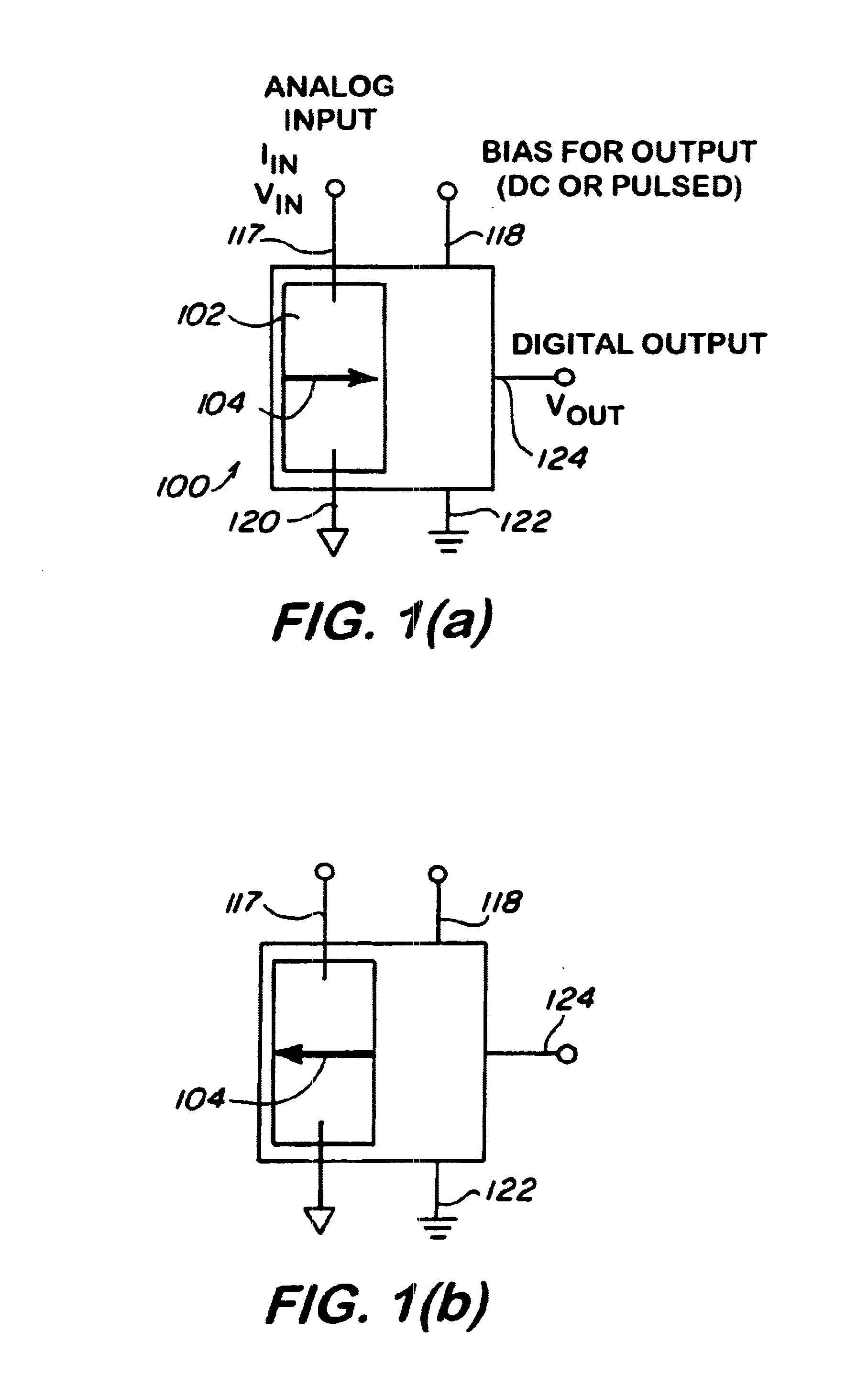 Comparator, analog-to-digital converter and method of analog-to-digital conversion using non-linear magneto-electronic device