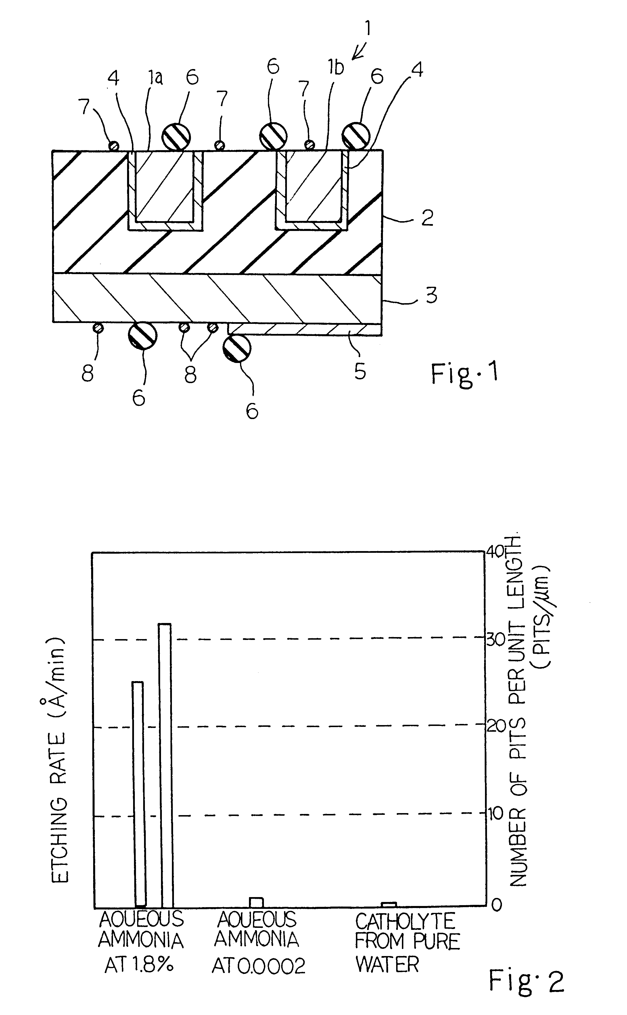 Method for cleaning semiconductor wafer after chemical mechanical polishing on copper wiring