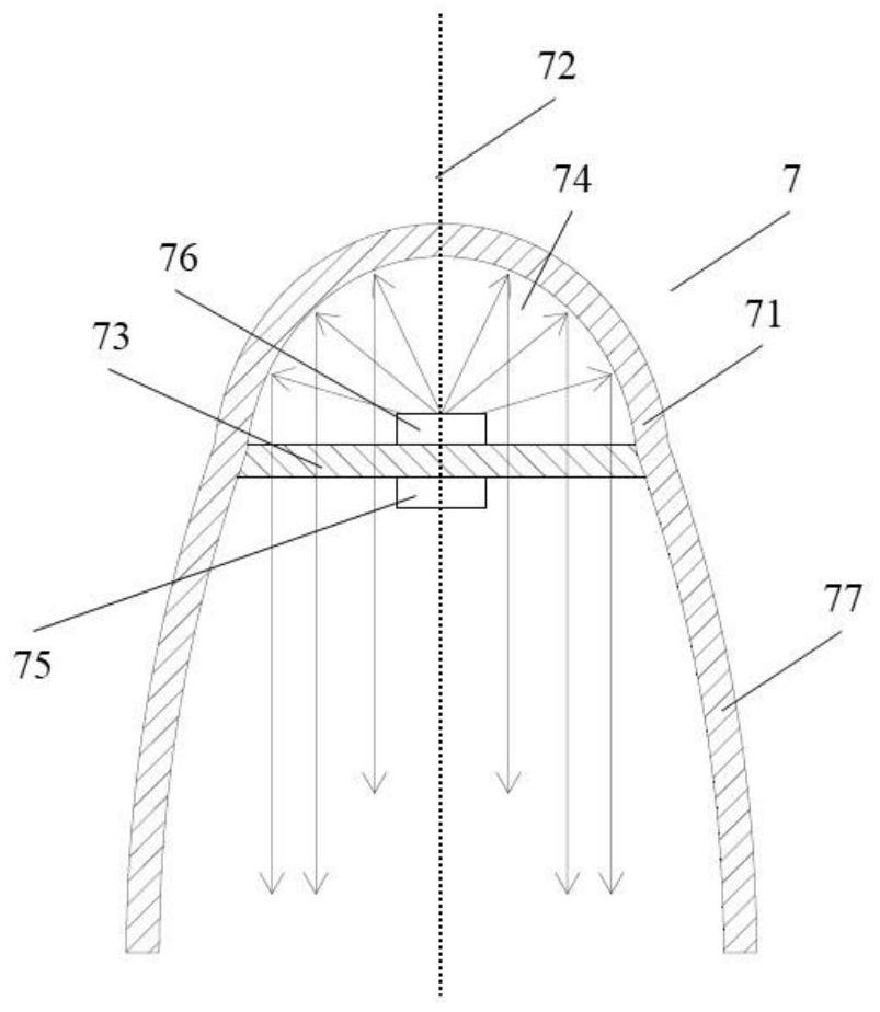 Device capable of displaying ultraviolet sterilization range