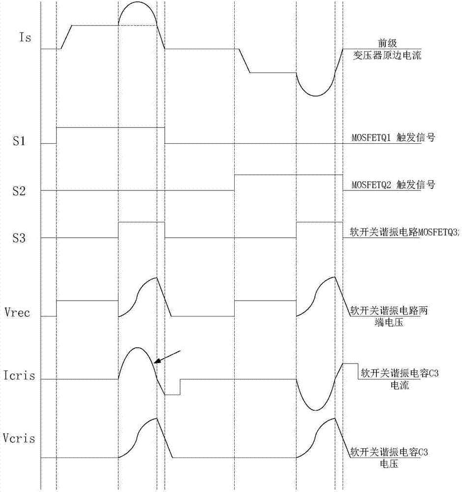 Digital variable frequency defibrillator and variable frequency pulse control method thereof