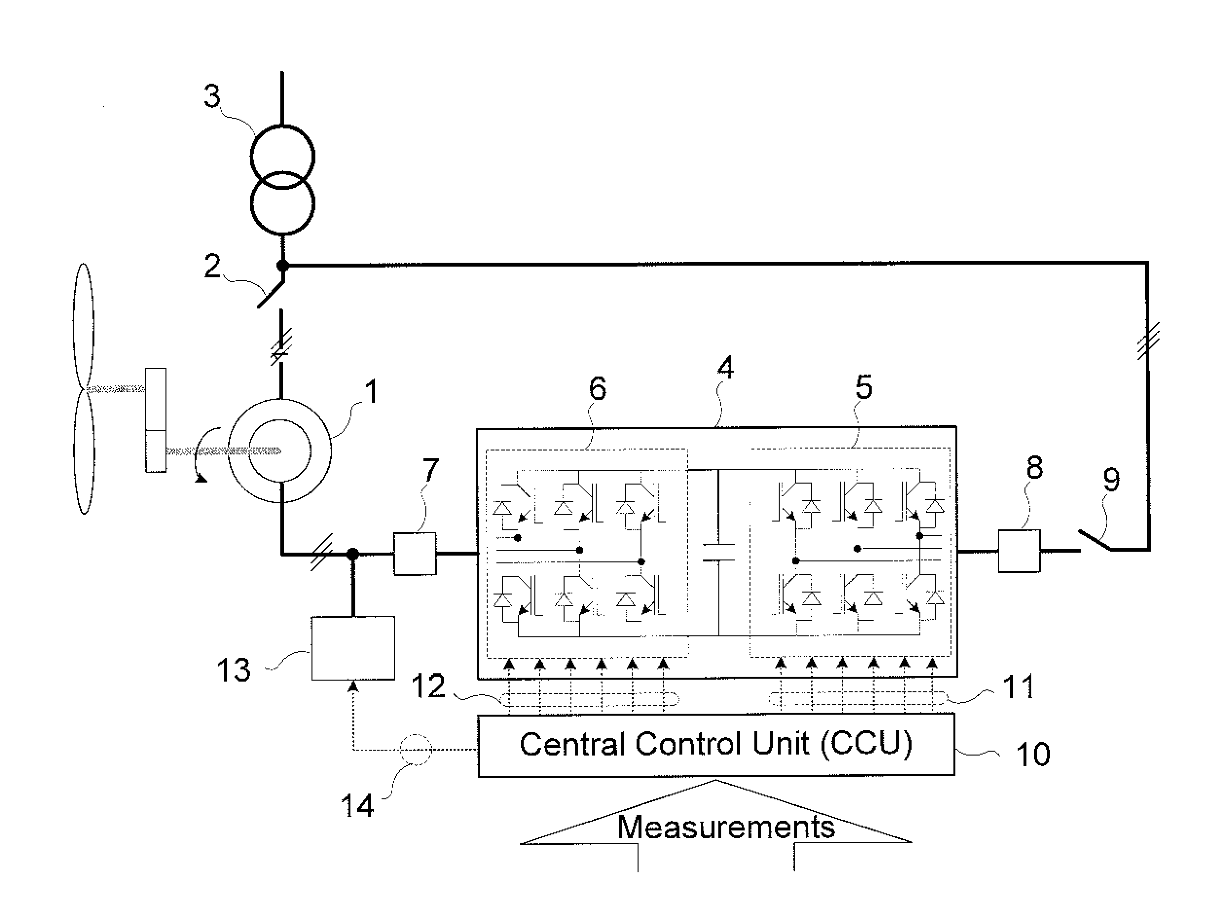 Method and apparatus for controlling a frequency converter