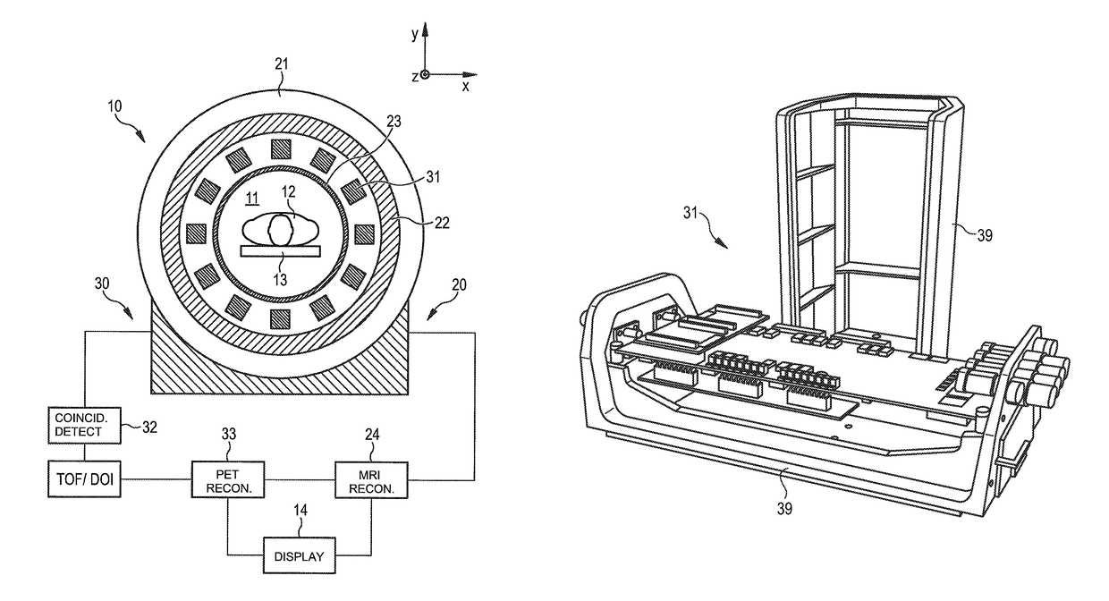 Data detection timestamp device for use in combination with an MRI apparatus and a nuclear imaging (PET or SPECT) device