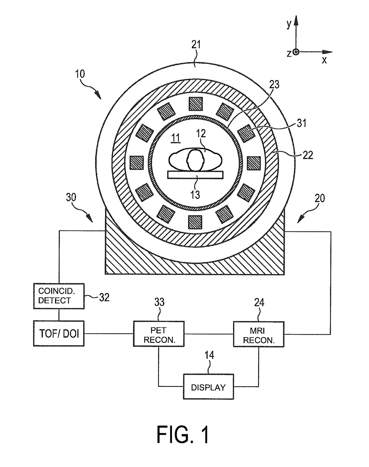 Data detection timestamp device for use in combination with an MRI apparatus and a nuclear imaging (PET or SPECT) device