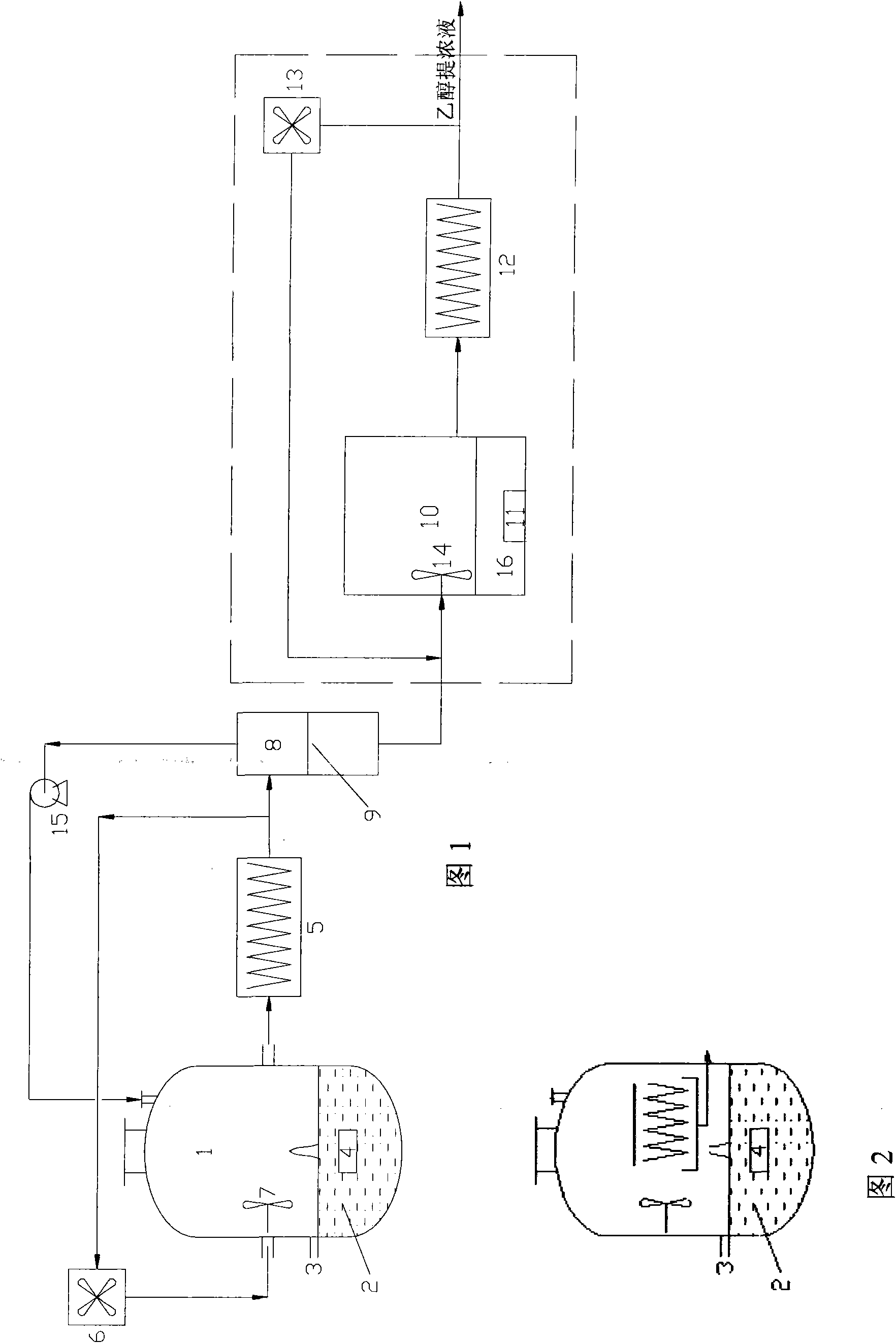 Biomass fermentation-separation coupling device and ethanol preparation ...