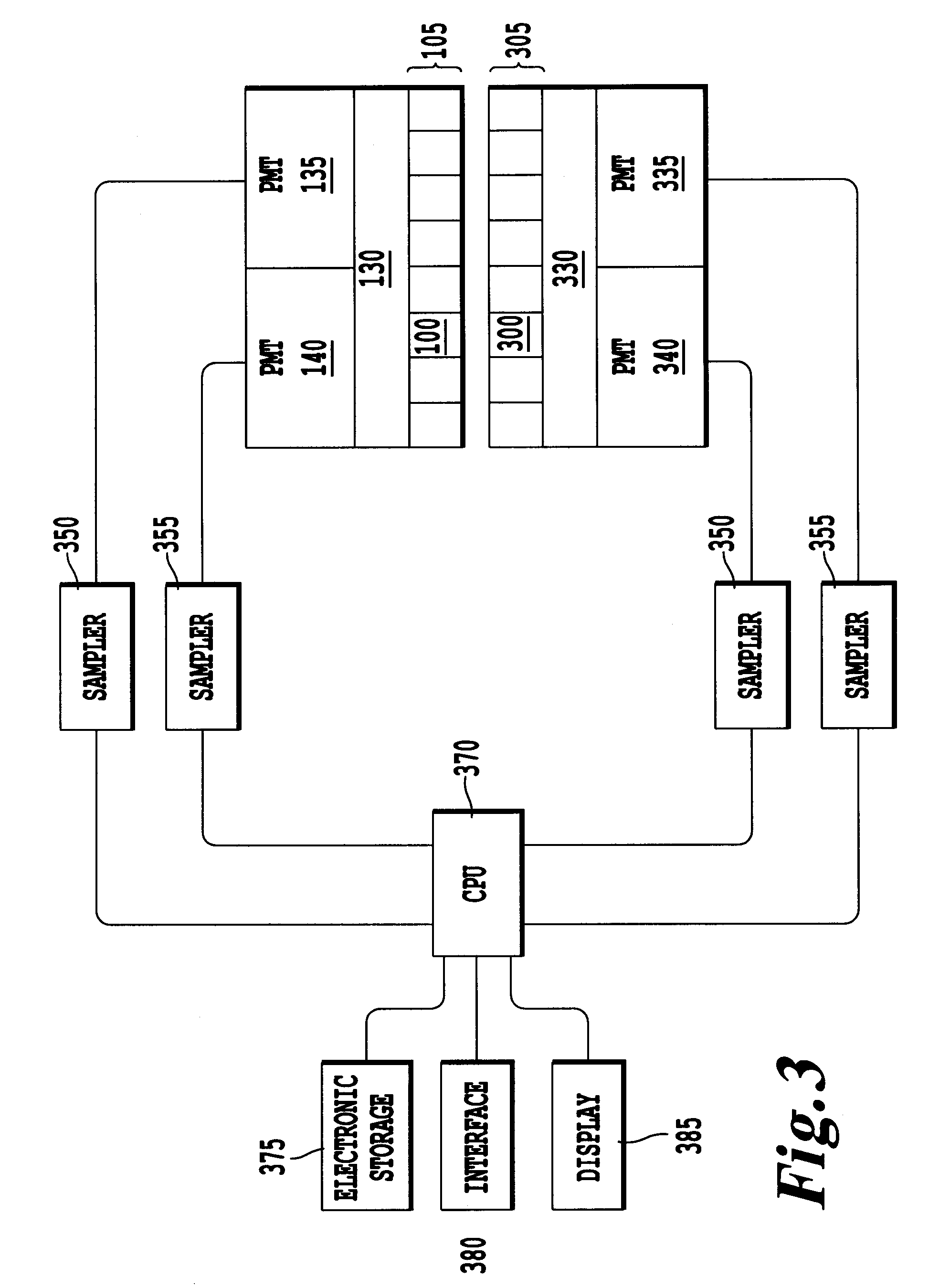 Apparatus and associated methodology for improving timing resolution in gamma ray detection