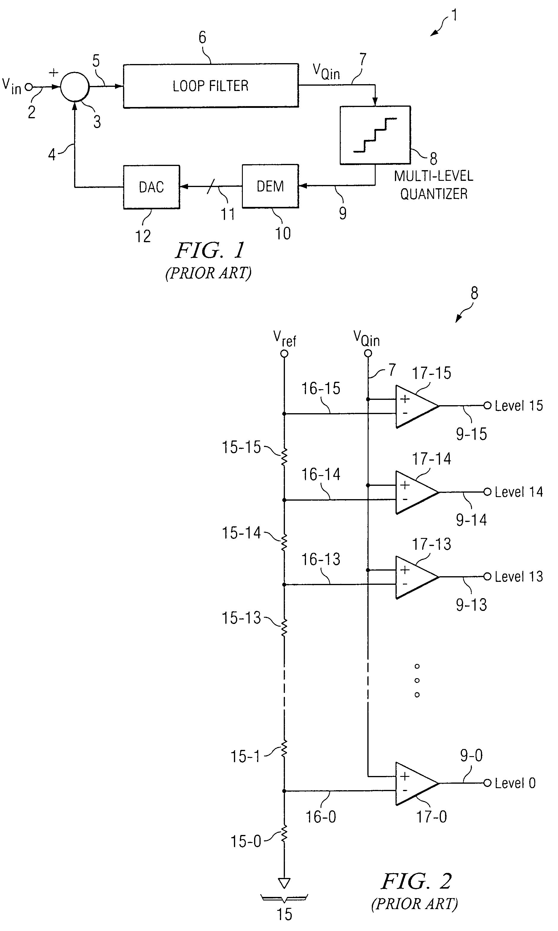 Input tracking high-level multibit quantizer for delta-sigma ADC