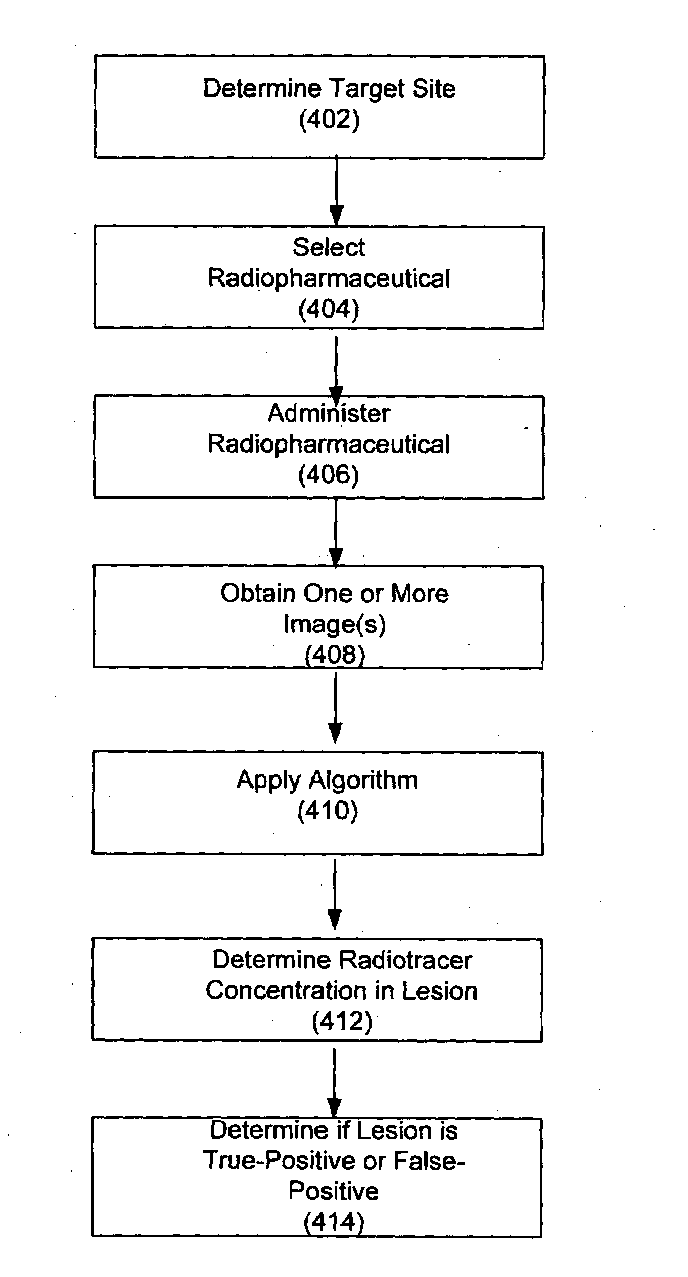 Method and apparatus for lesion localization using a dual modality x-ray/gamma biopsy system