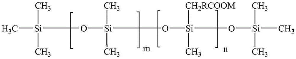 A preparation method of organosilicon-containing pesticide microcapsules