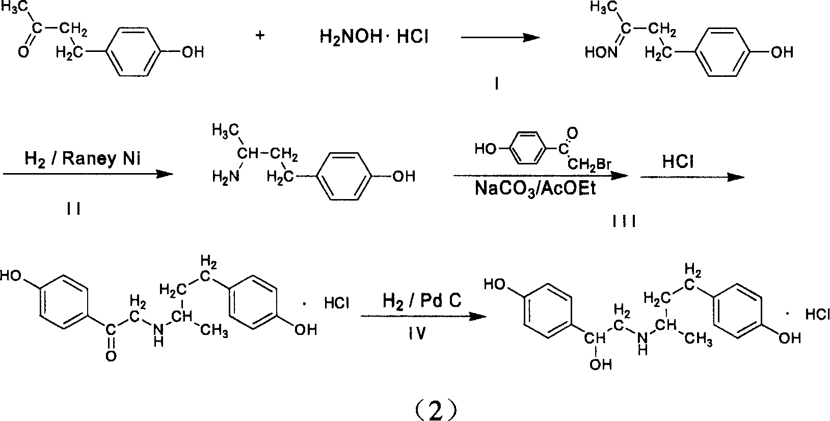 Method for preparing compound of ractopamine