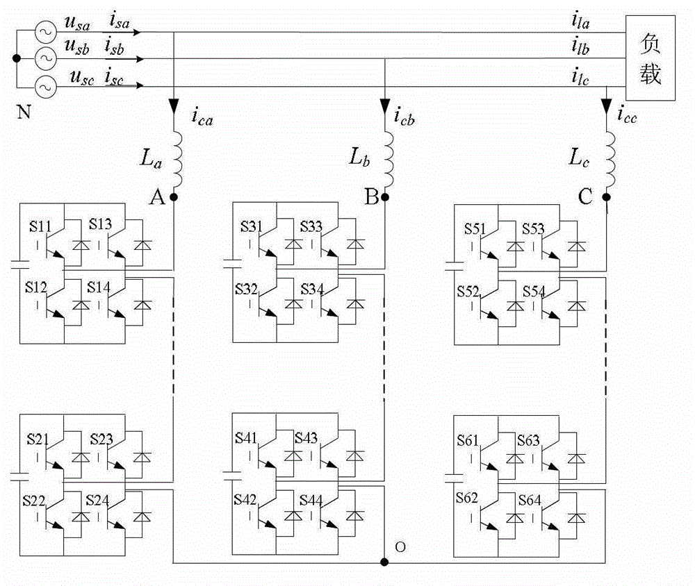 Three-phase high-voltage cascading mixing power compensator and control method thereof