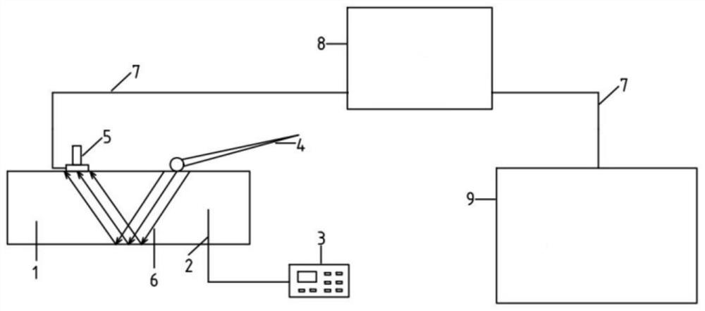 A Method for Evaluating the Early Freeze Performance of Concrete Using Shock Elastic Waves