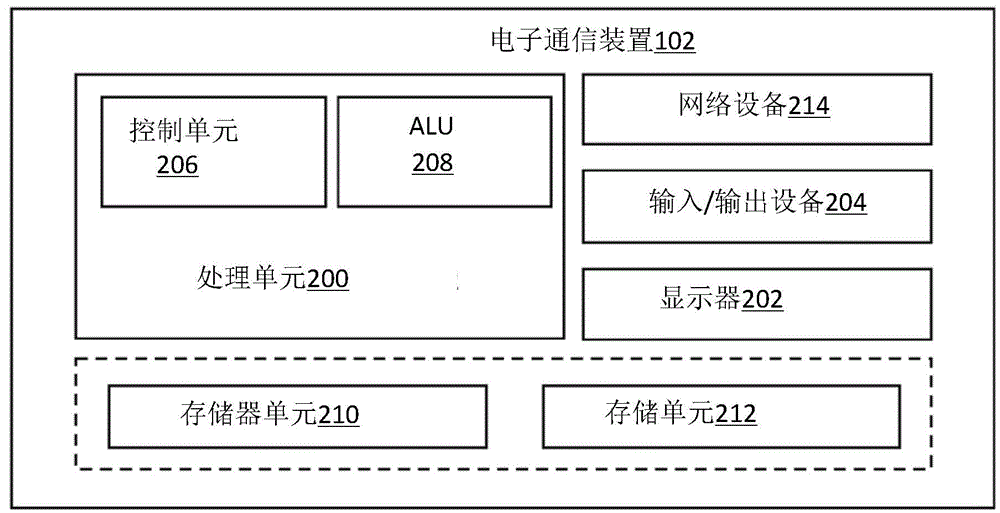 System and method for producing a personalized earphone