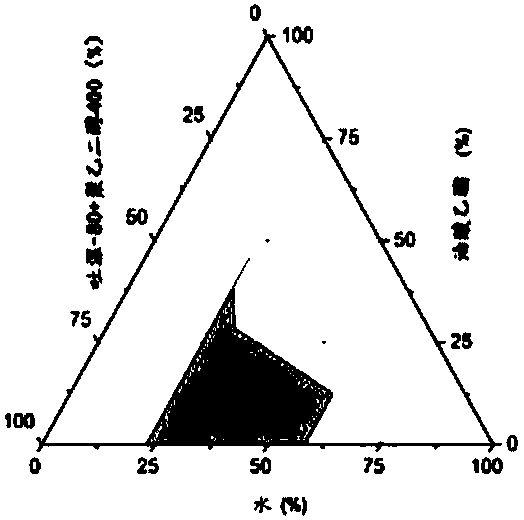 Chlormadinone acetate self-microemulsion composition and preparing method and application thereof