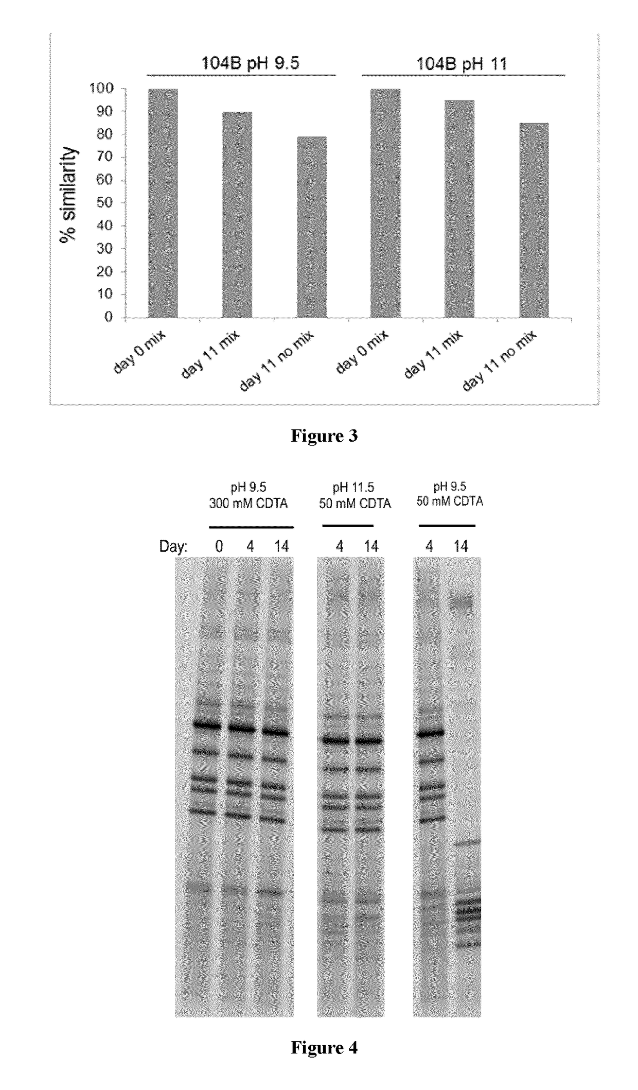 Composition and Method for Stabilizing Nucleic Acids in Biological Samples