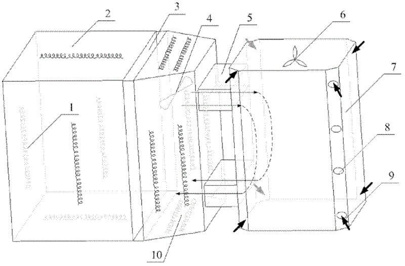 Multifunctional environmental test box and environmental test method and use thereof