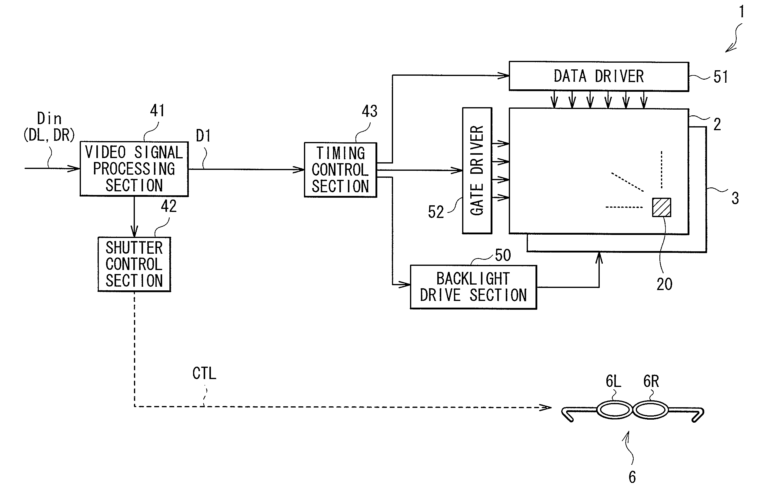 Video display system