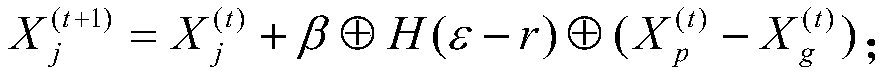 Mobile user spectrum allocation method based on cuckoo search algorithm