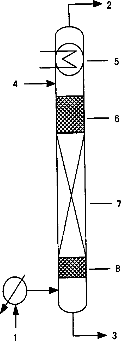 Catalyst for preparing ethene ethyl benzene from ethene and benzene in dry gas, preparation method and application thereof