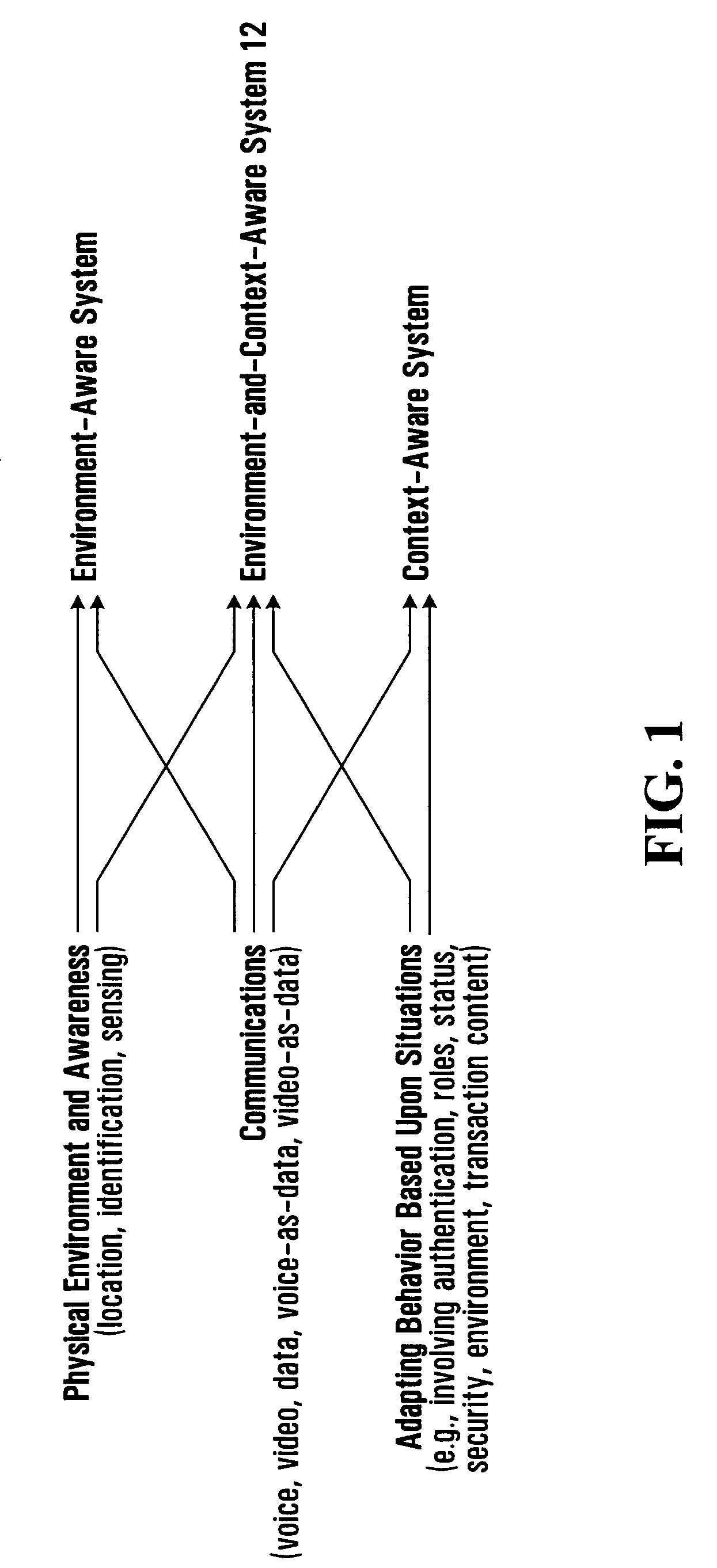 Methods and systems for use in the provision of services in an institutional setting such as a healthcare facility