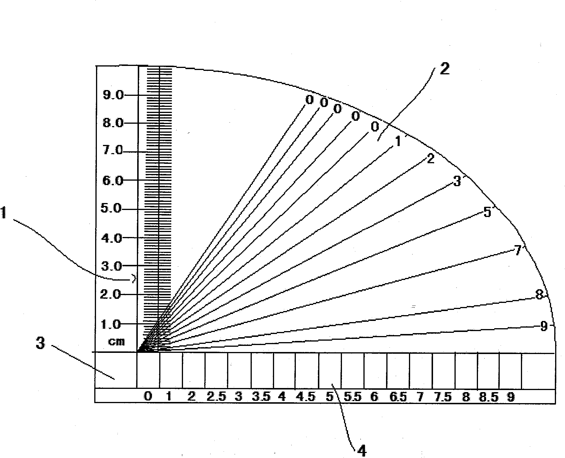 Texture and color measuring ruler for lawn grass