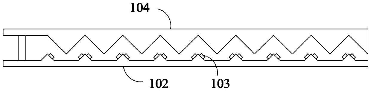 LED backlight device and display equipment