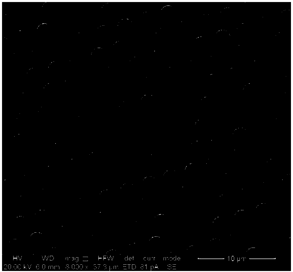 Thiol-ene nanoimprinting photoresist and application method thereof