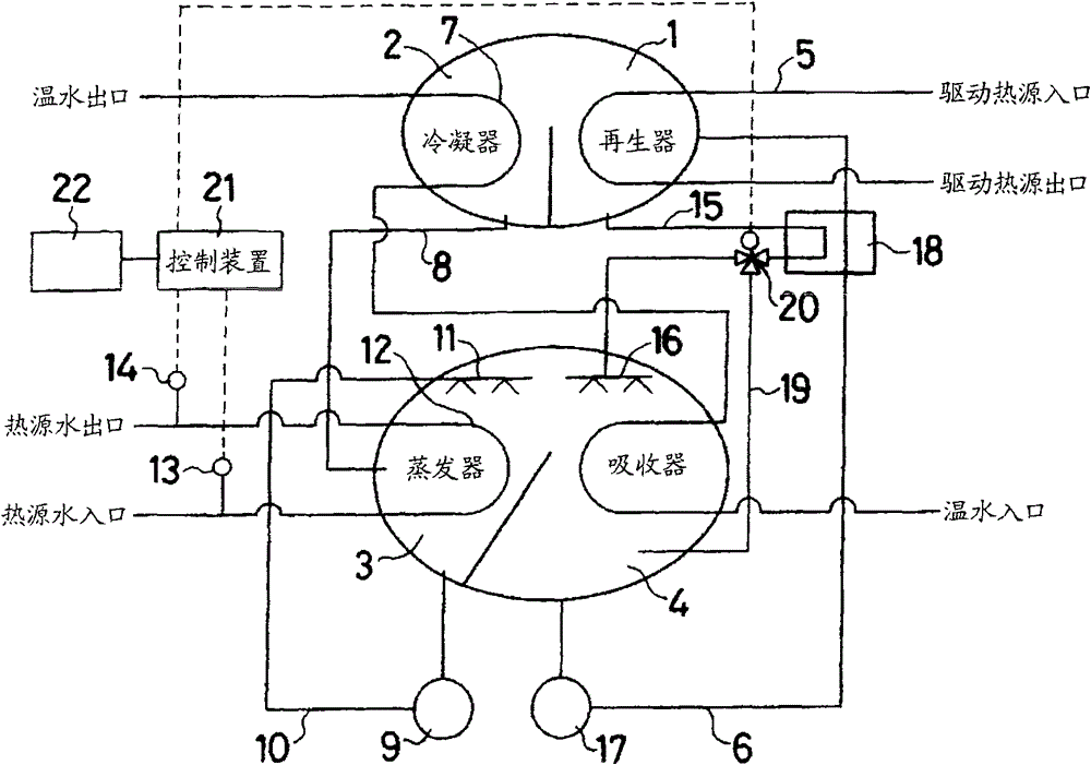 Absorption type heat pump