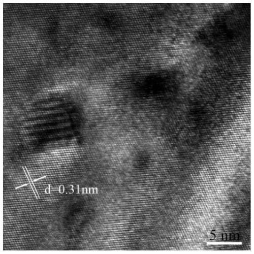 Composite silicon powder embedded with aluminum-rich nanoparticles and its preparation method and application