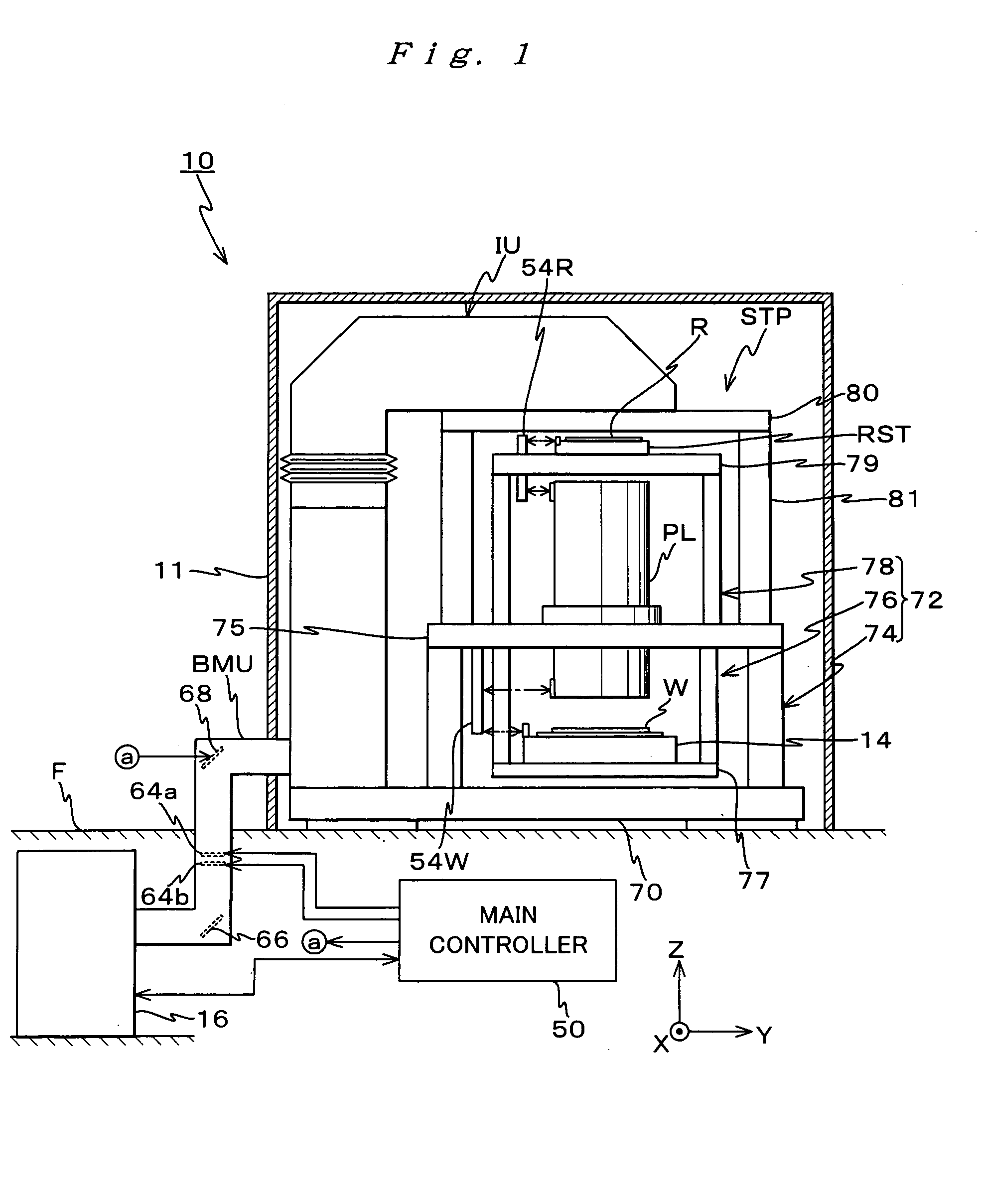 Exposure method and exposure apparatus, light source unit and adjustment method of light source unit, and device manufacturing method
