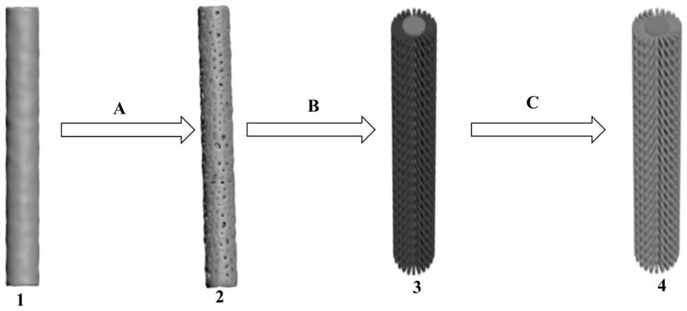 Tin oxynitride nanocolumn array/porous activated carbon fiber integrated material and its preparation method and electrochemical energy storage application