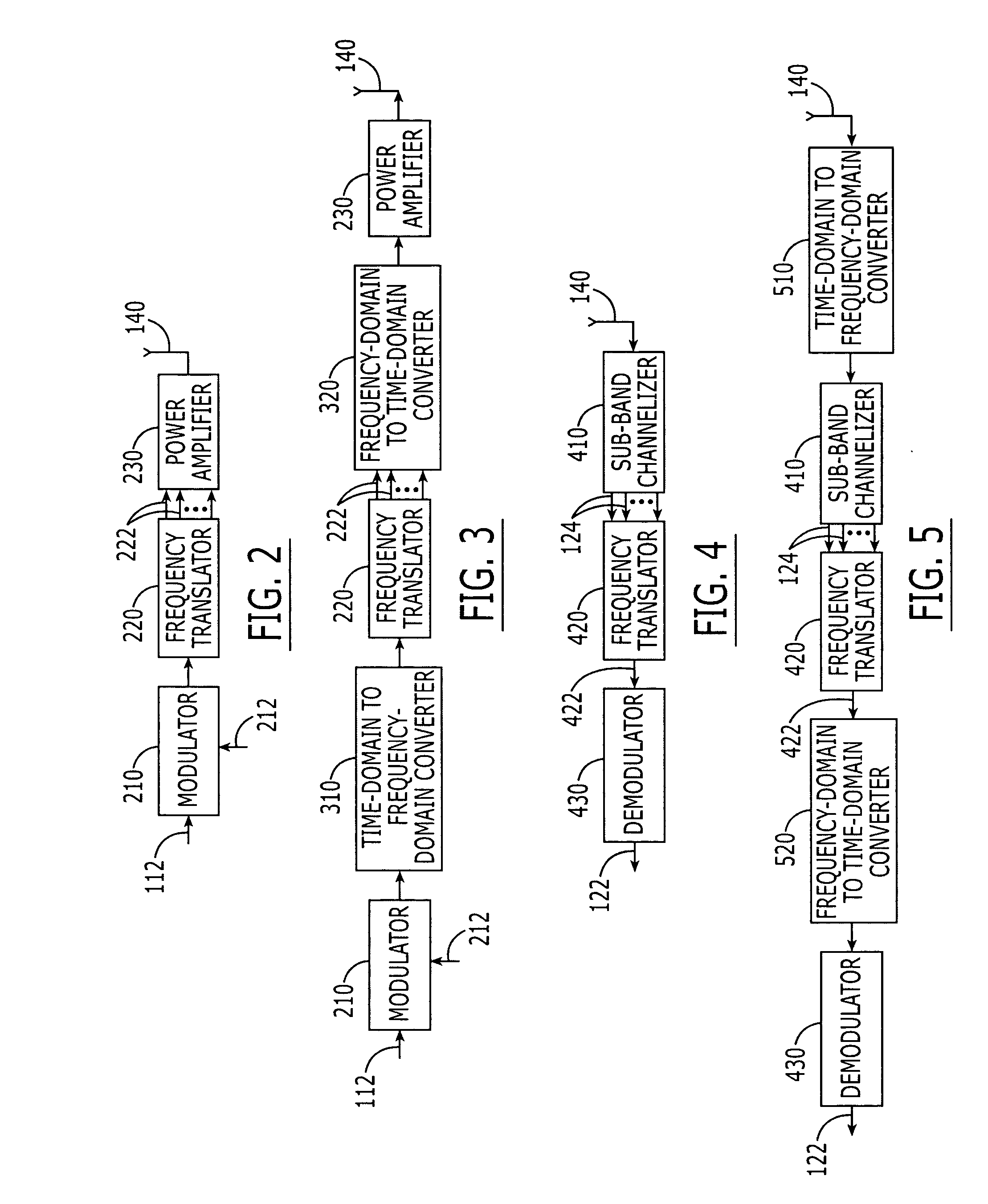 Broadband wireless communications systems and methods using multiple non-contiguous frequency bands/segments