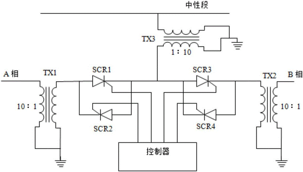 Current switching control method based on cascaded multilevel over-electric phase break system