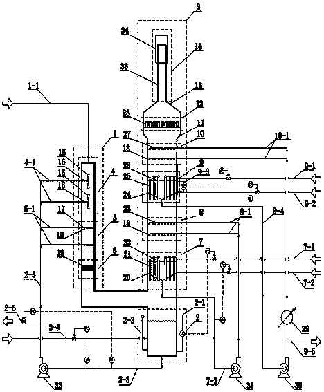 Flue gas dedusting and desulfurizing tower and flue gas dedusting and desulfurizing method