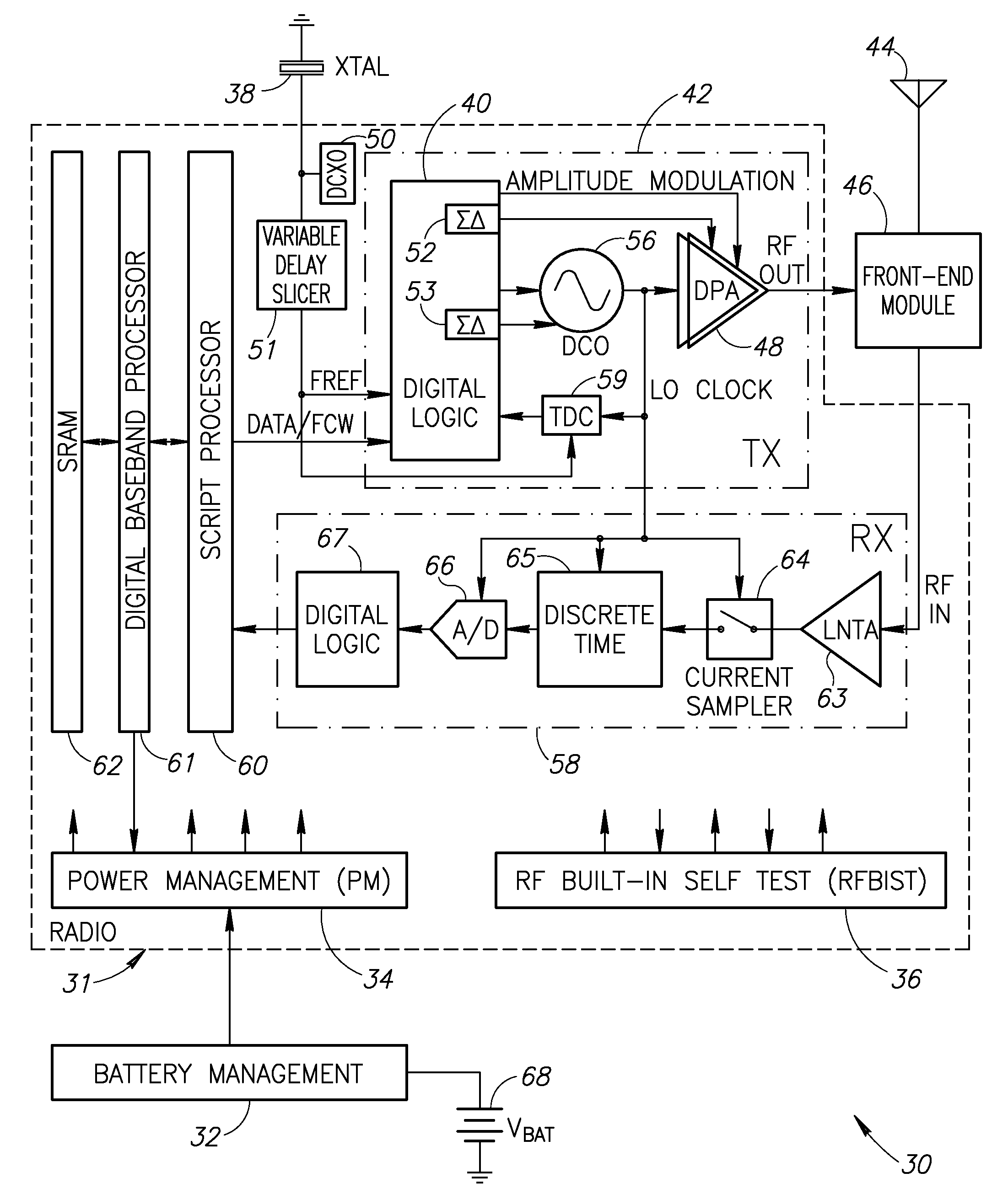 Variable delay oscillator buffer
