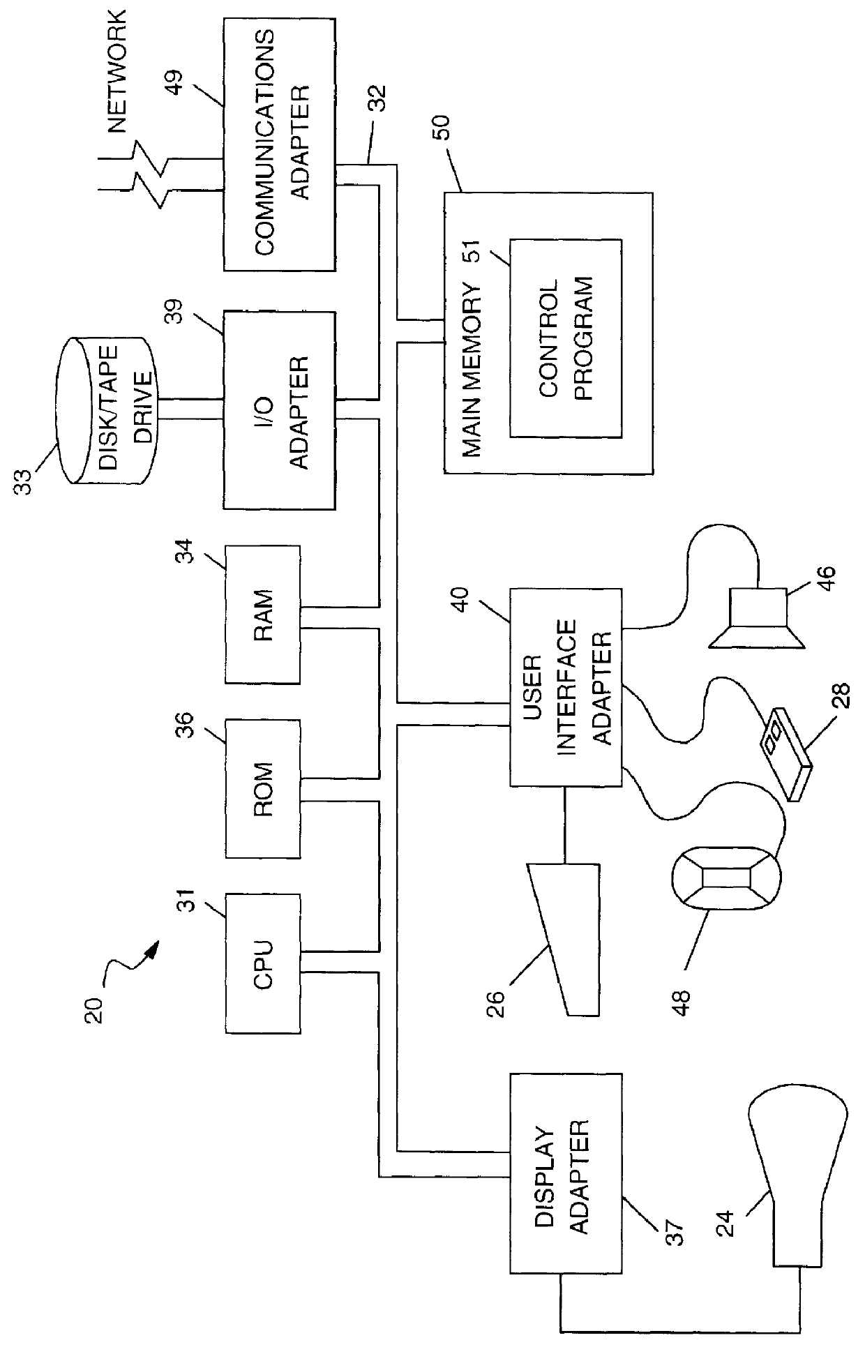 Method and system for a replaceable application interface at the user task level