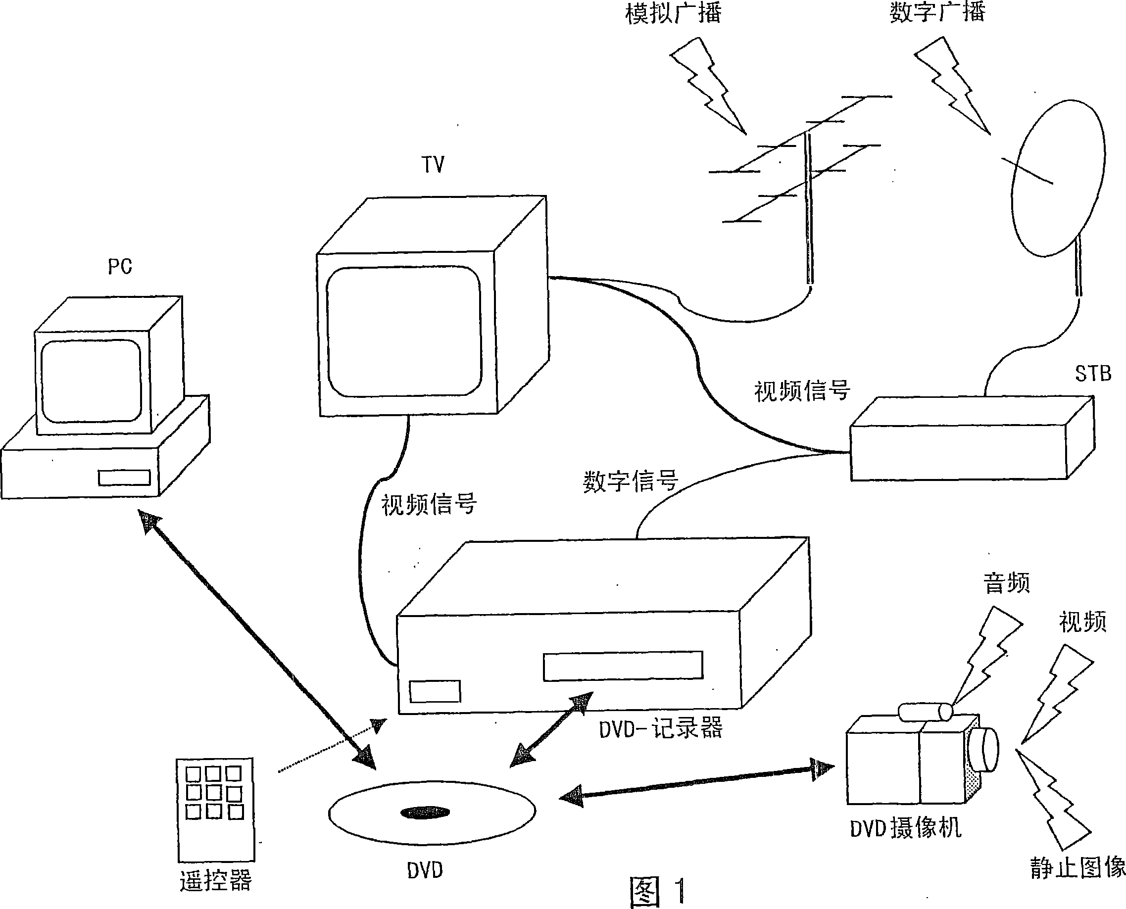 Information recording medium wherein stream convertible at high-speed is recorded, and recording apparatus and recording method therefor