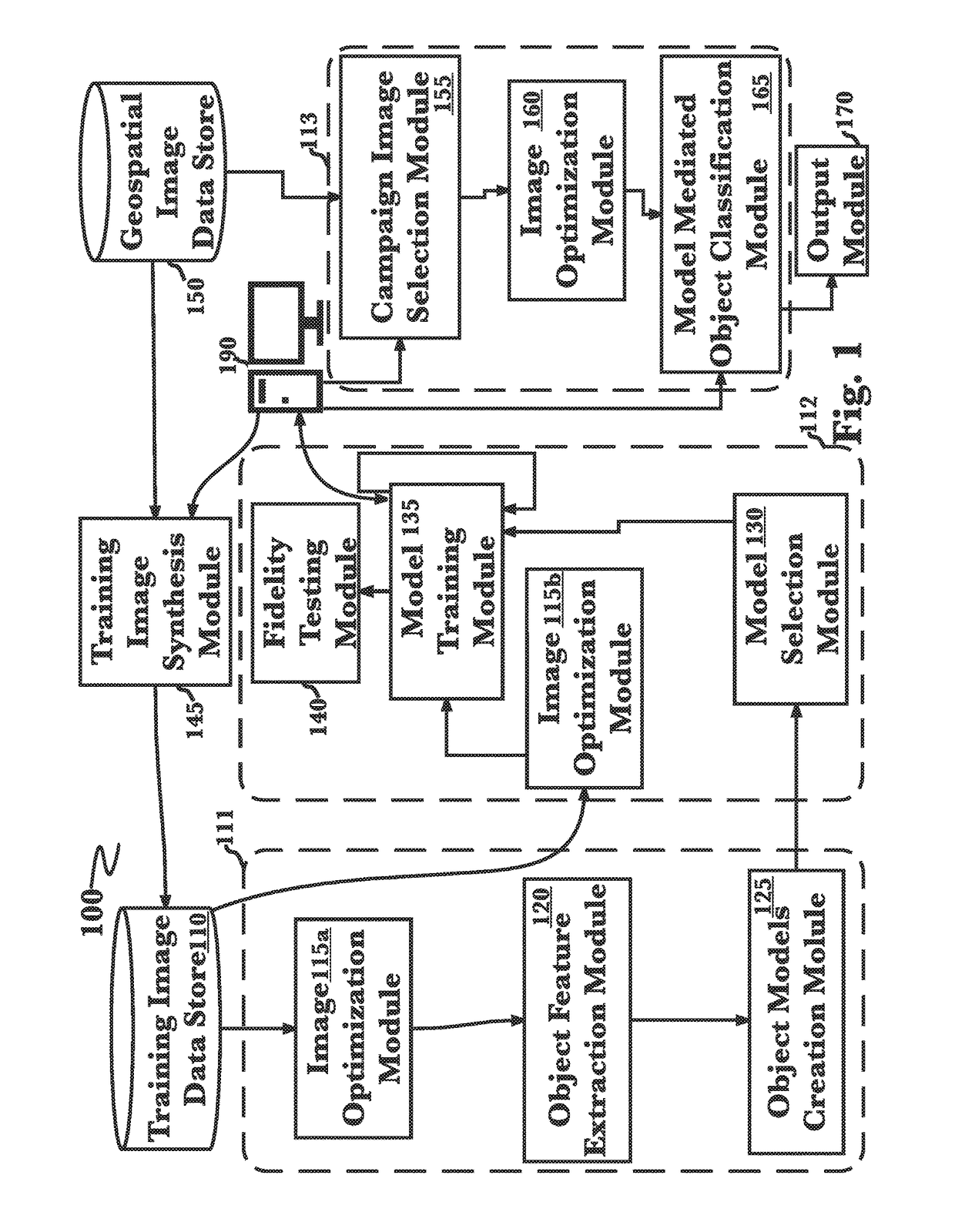 System for simplified generation of systems for broad area geospatial object detection