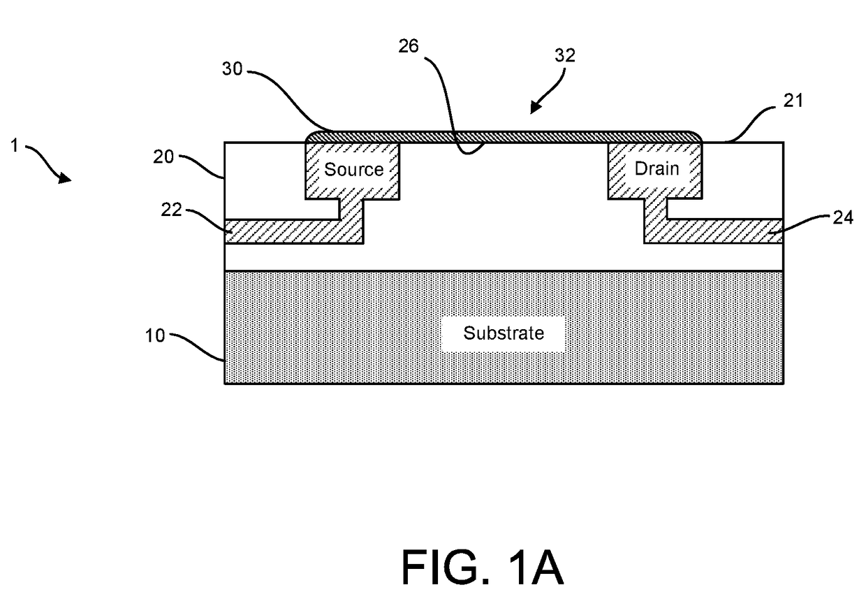 Graphene FET devices, systems, and methods of using the same for sequencing nucleic acids