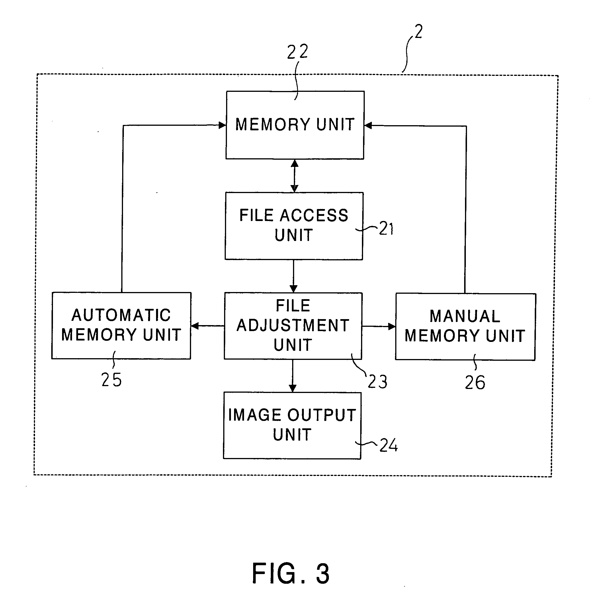 Control method remembering display angle