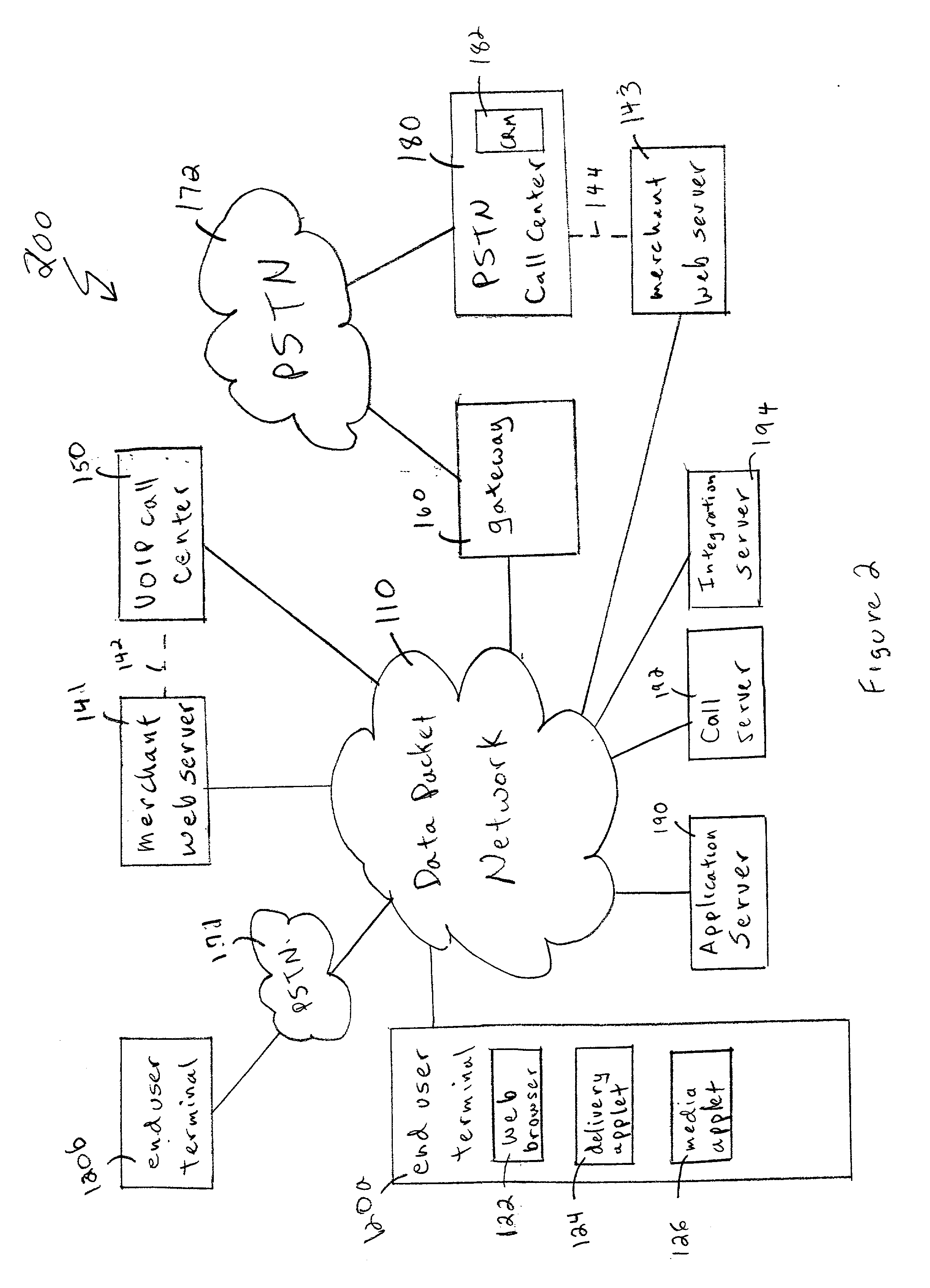 Caller identification and voice/data synchronization for internet telephony and related applications