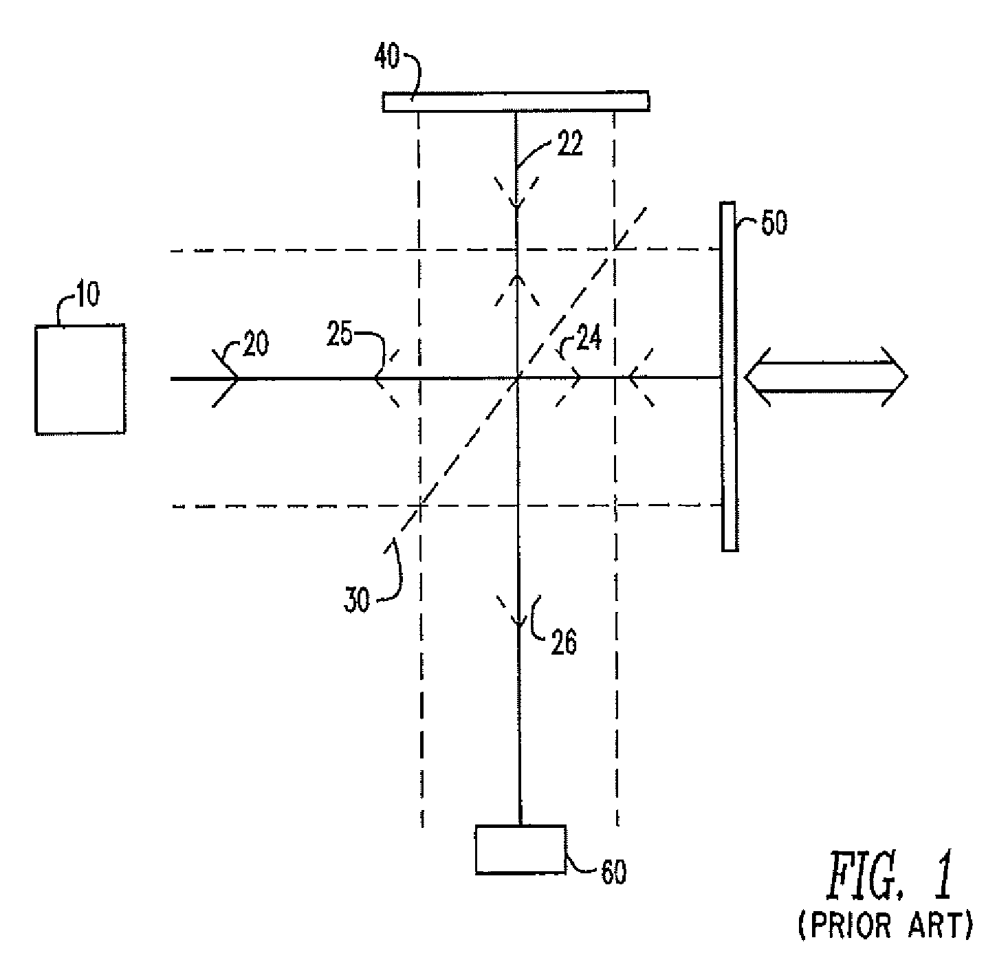 Interferometer, and optical assembly each having a three-pin mount for mounting an optical element at at least three points or areas and method of mounting same